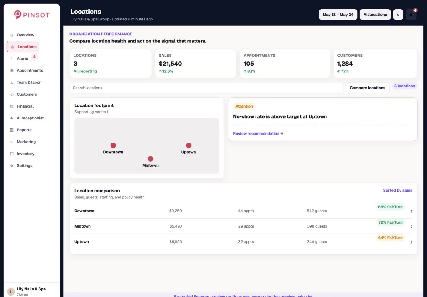 Pinsot Owner multi-location overview