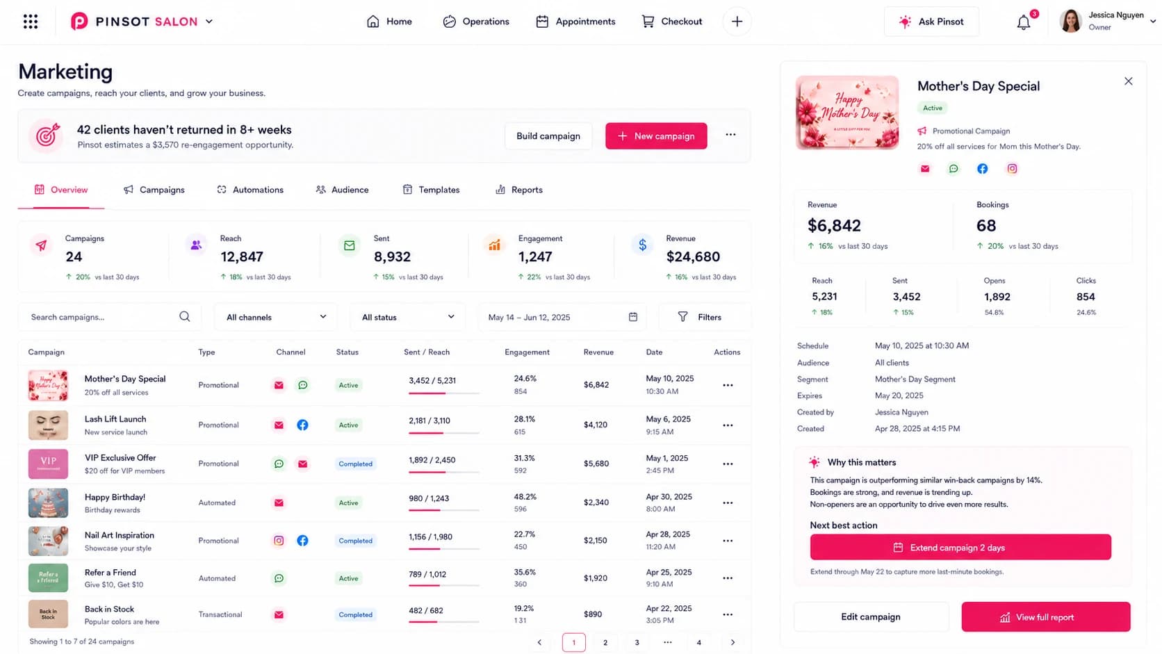 Pinsot Salon campaign and revenue workspace