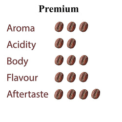 Collection of Cà phê Trung Nguyên Premium Blend Việt Nam, 15 Ounce in a gallery layout