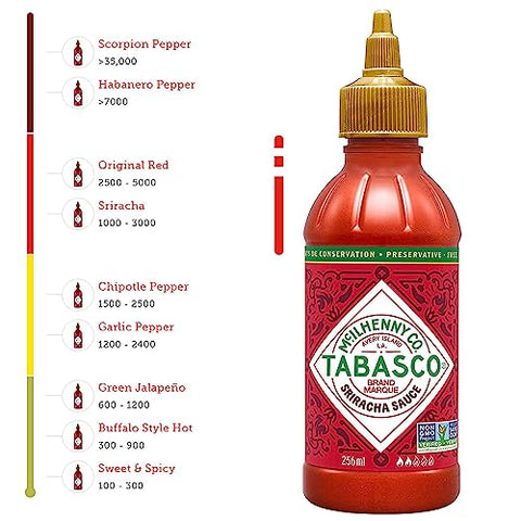 Sriracha Thai Chili Sauce - 20 Oz (Pack of 2)