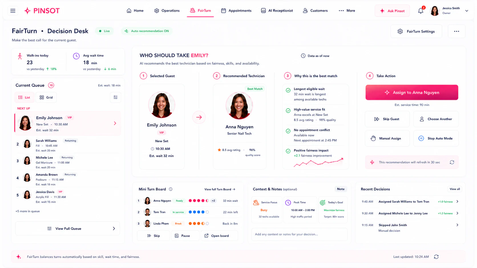Pinsot FairTurn decision workspace