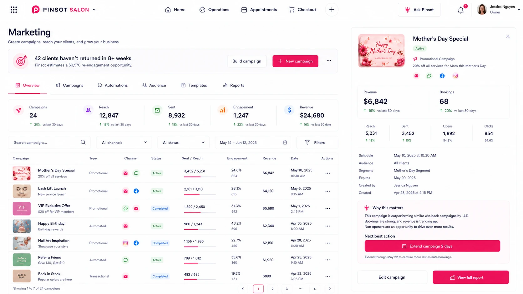 Pinsot Salon campaign and revenue workspace